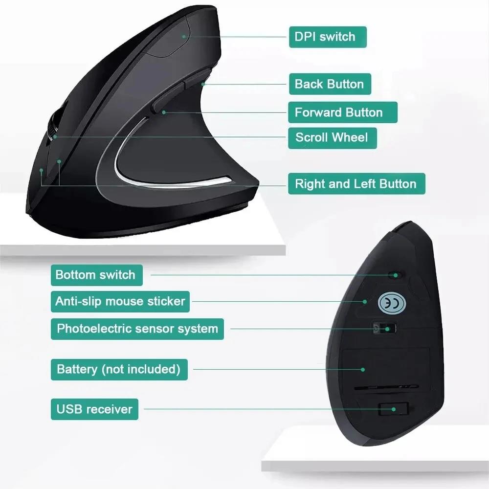 Ergonomik Olarak Uyumlu Dikey  - Desk Setup Ergonomics incelemesi ve fiyatı