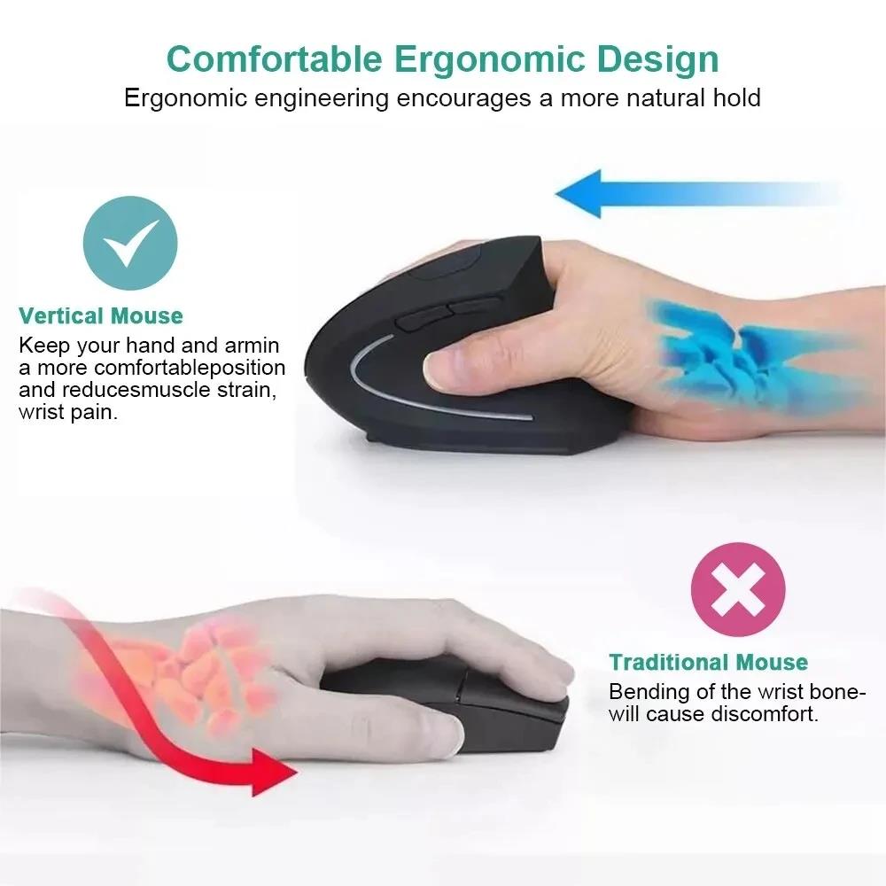 Ergonomik Olarak Uyumlu Dikey  - Desk Setup Ergonomics incelemesi ve fiyatı