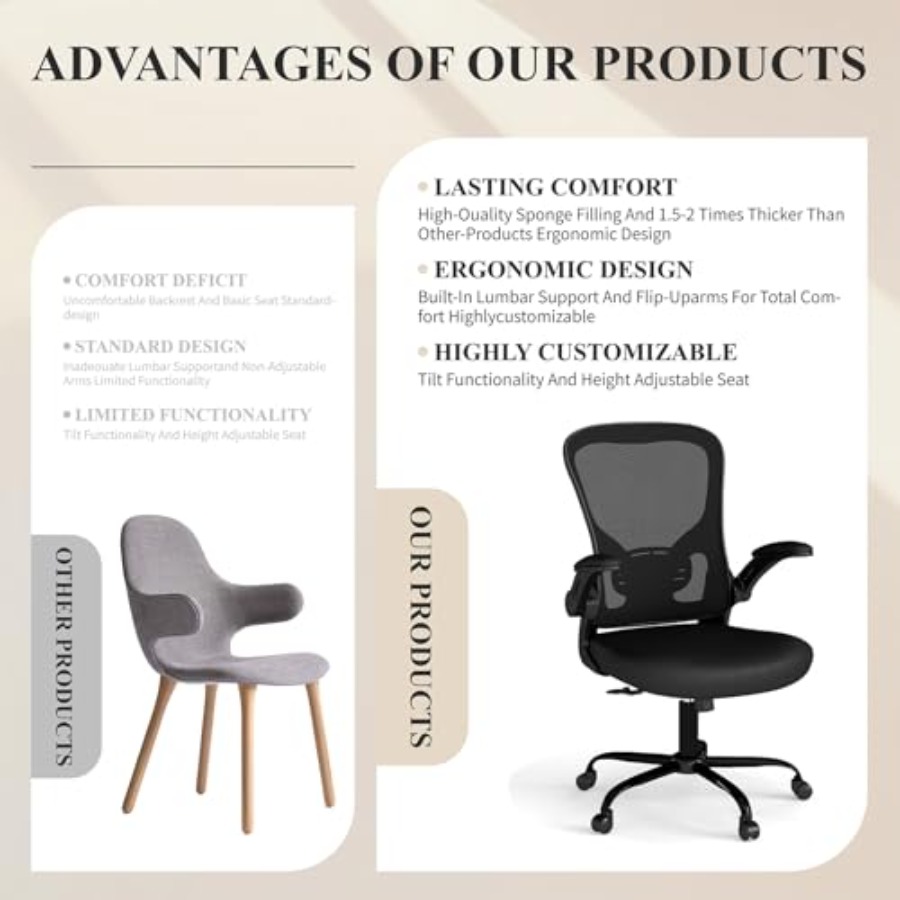 Fileli Ofis Koltuğu, Ergonomik - Desk Setup Ergonomics incelemesi ve fiyatı
